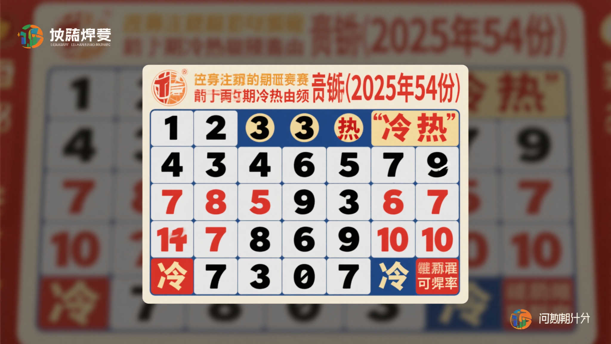 双色球25-054期趋势分析与投注指引